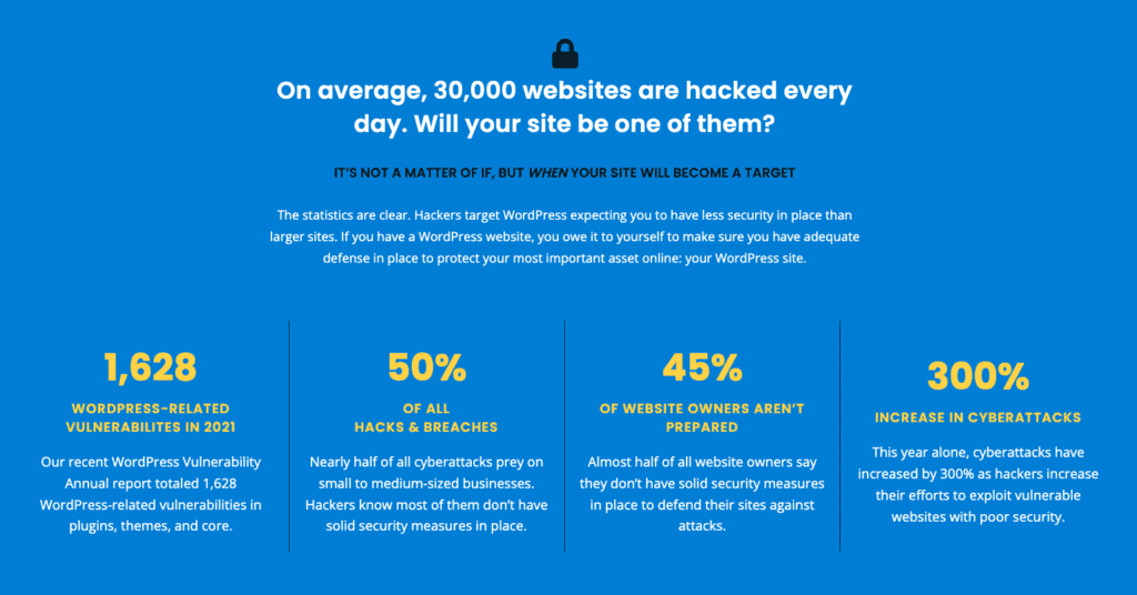 30,000 websites are hacked every day.
